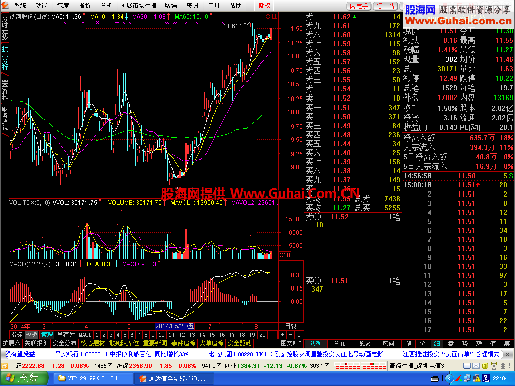 分享(通达信金融终端机构版v29.99_5.87B)VIP跨券商交易)纯净版