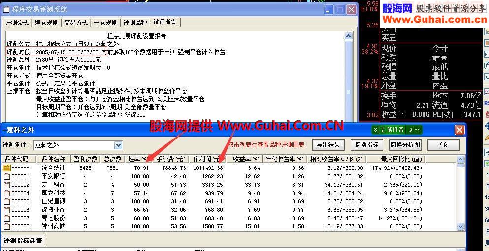 通达信马贼经典系列之决死队指标副图