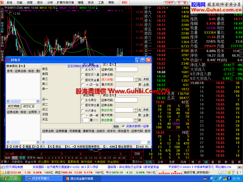 分享(通达信金融终端机构版v29.99_5.87B)VIP跨券商交易)纯净版