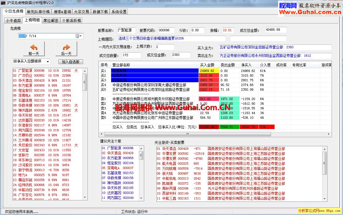 沪深龙虎榜分析工具V2.0