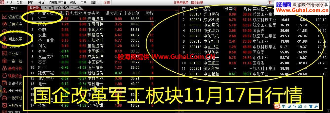 通达信BBD底背离副图及选股公式副图选股指标贴图