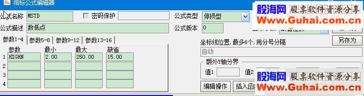 通达信超强自动数低点指标（源码、主图、、贴图）