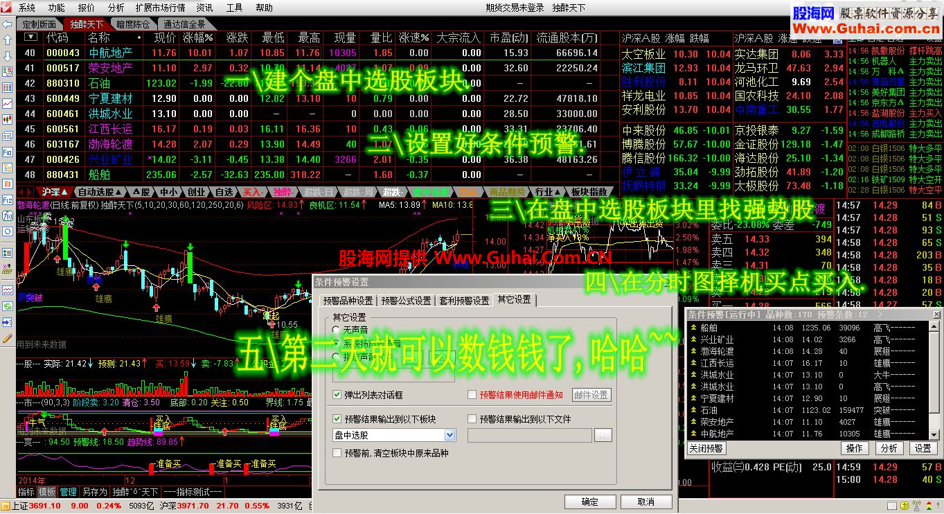 独醉天下 独醉分时主图 独醉T+0 分享独醉全套最新指标