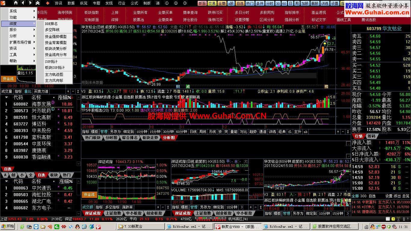 通达信RibbonBar顶栏修改教程附成品（间距调整或删除前进后退）