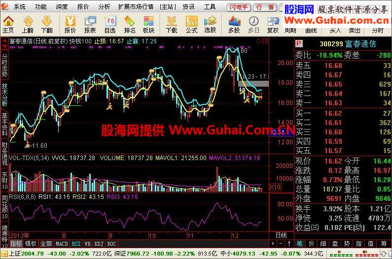 通达信快钱100刀小进步版公式 送给高手用的指标