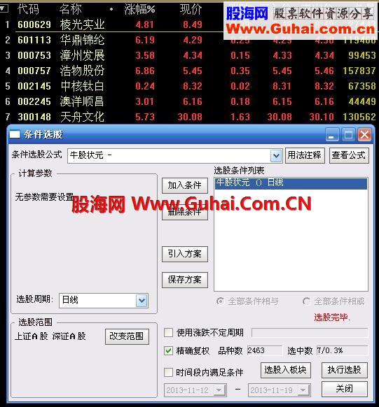 上传一个牛股状元选股公式 