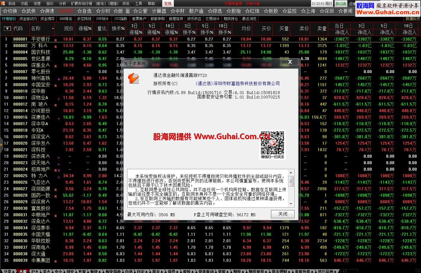 通达信金融终端通赢版V720-5.89