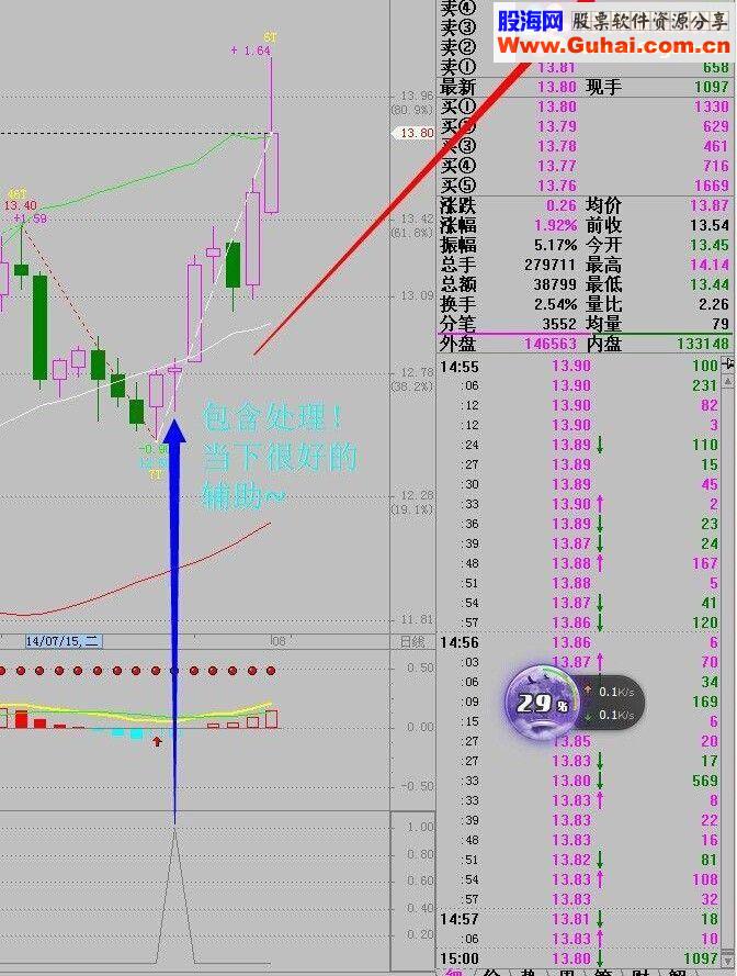 通达信精准找底-十年不败（指标 波段选股贴图）无未来函数