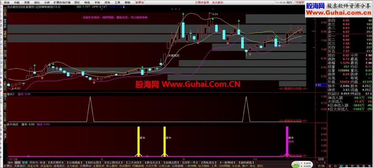 抓牛拐点，牛都跑不了