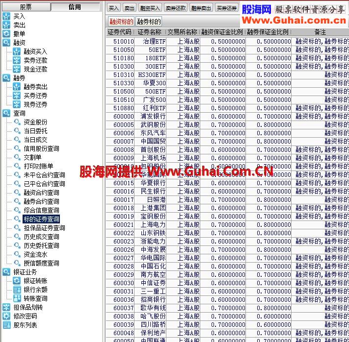 广发证券融资融券交易纯净版