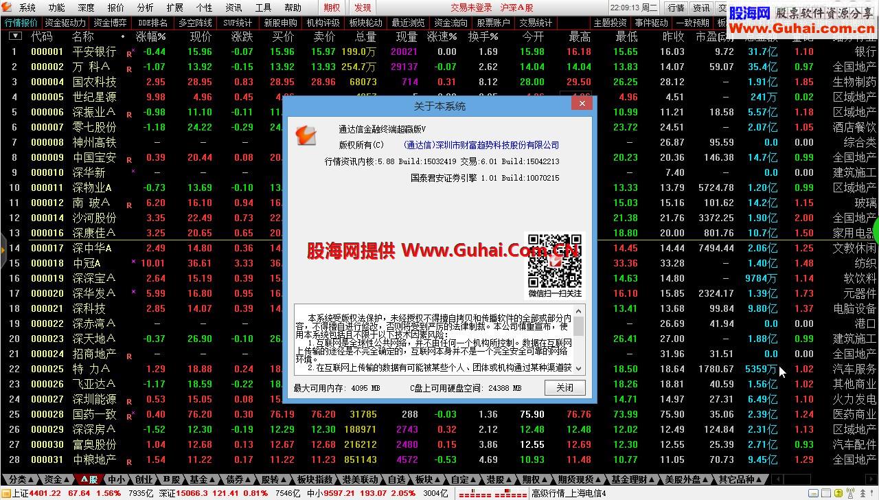 原汁原味 通达信金融终端5.88超赢组合版