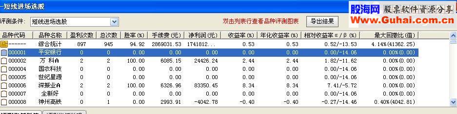 通达信短线进场T+1(指标 副图/选股 贴图 加密)