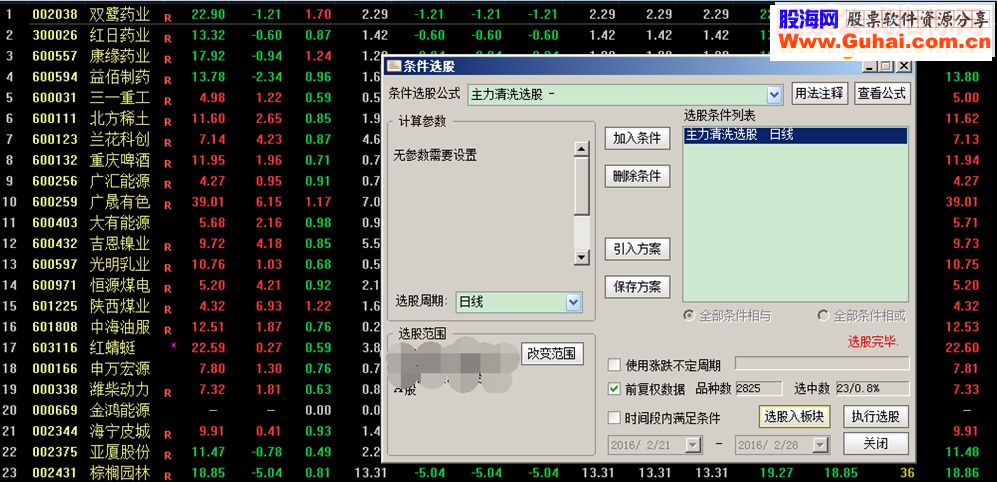 通达信主力清洗选股（指标选股贴图）