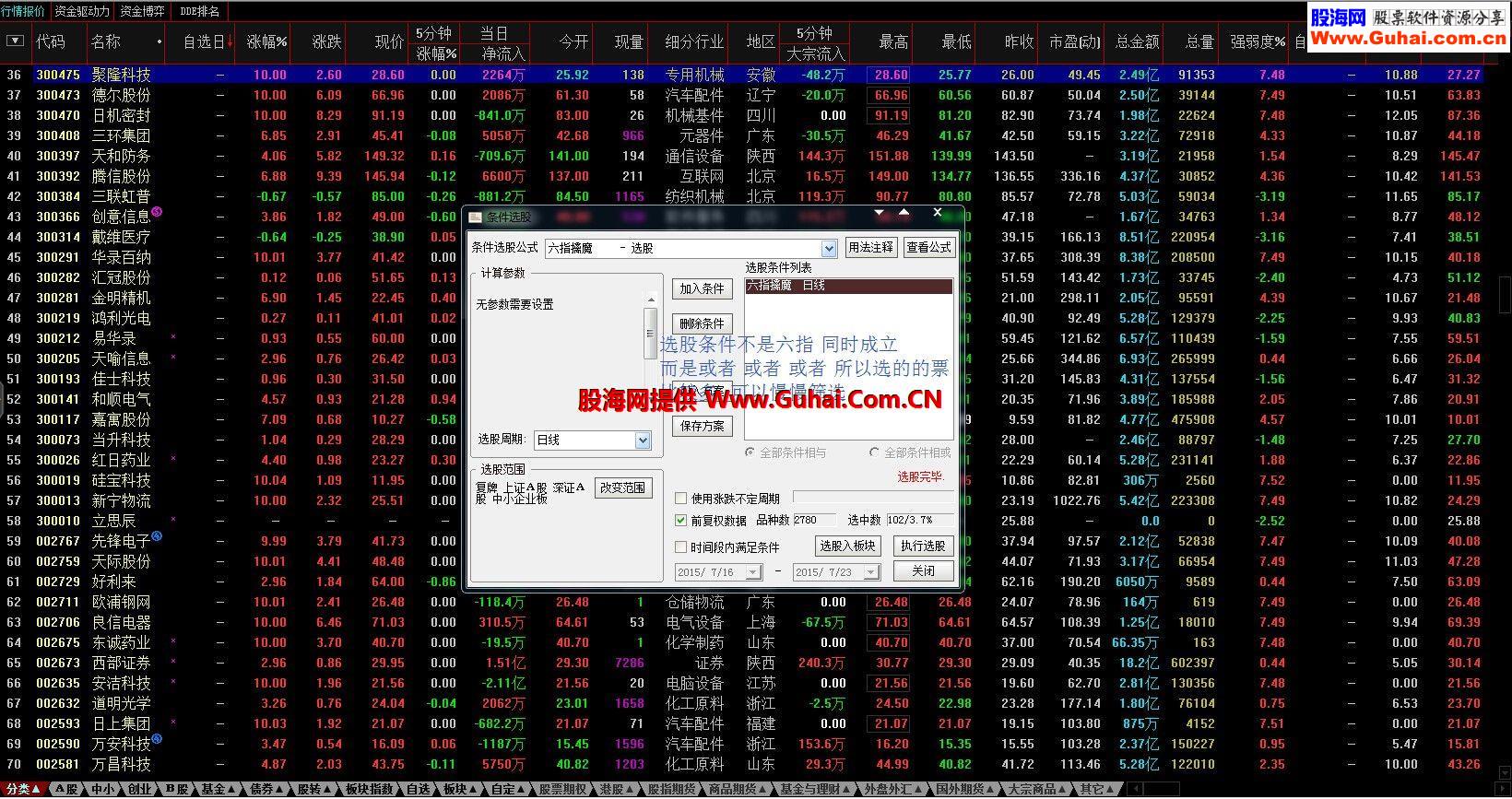 通达信六指擒魔公式 极品整合