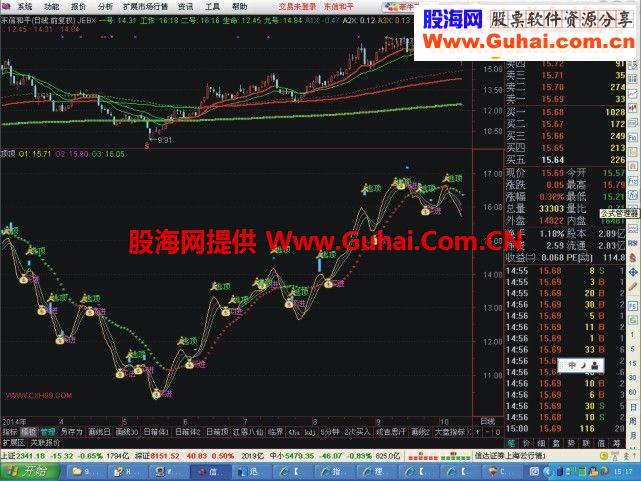通达信逃离升天源码有图指标