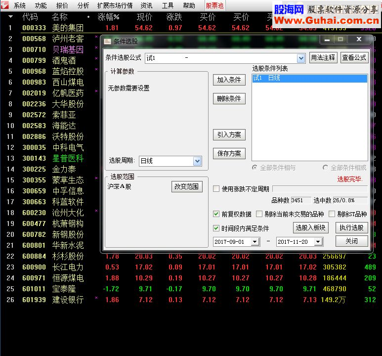 通达信牛“疯了么”（指标 副图/选股贴图）