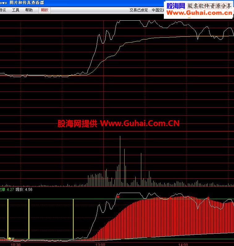 分时买卖准确源码附图