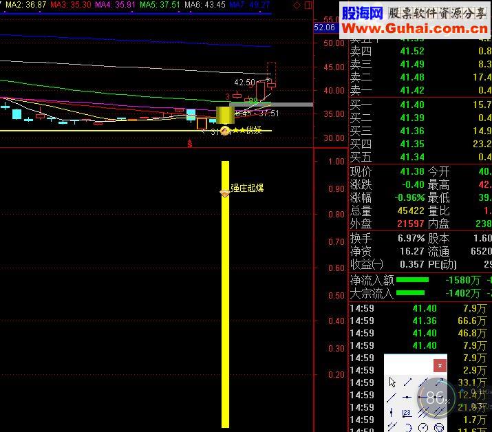 通达信强庄起爆源码副图贴图无未来函数