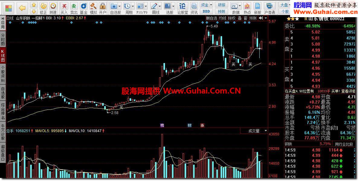 同花顺一招鲜1指标公式