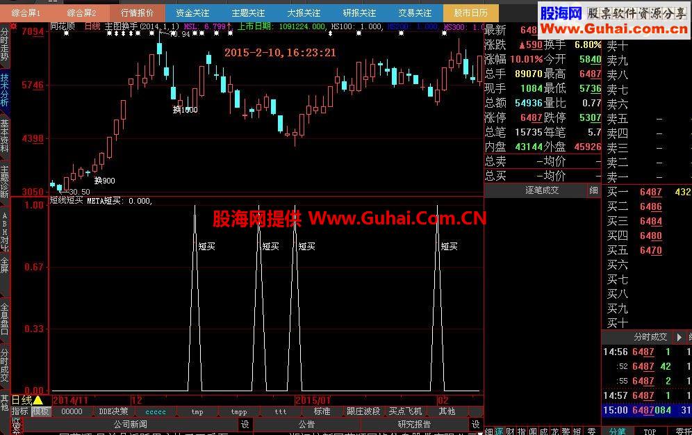 大智慧通达信短线短买副图和选股公式源码－天天抓涨停，我行你也行