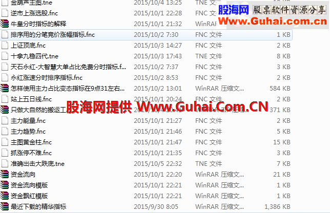 精华压缩包 本人下载的一些自认为不错的指标
