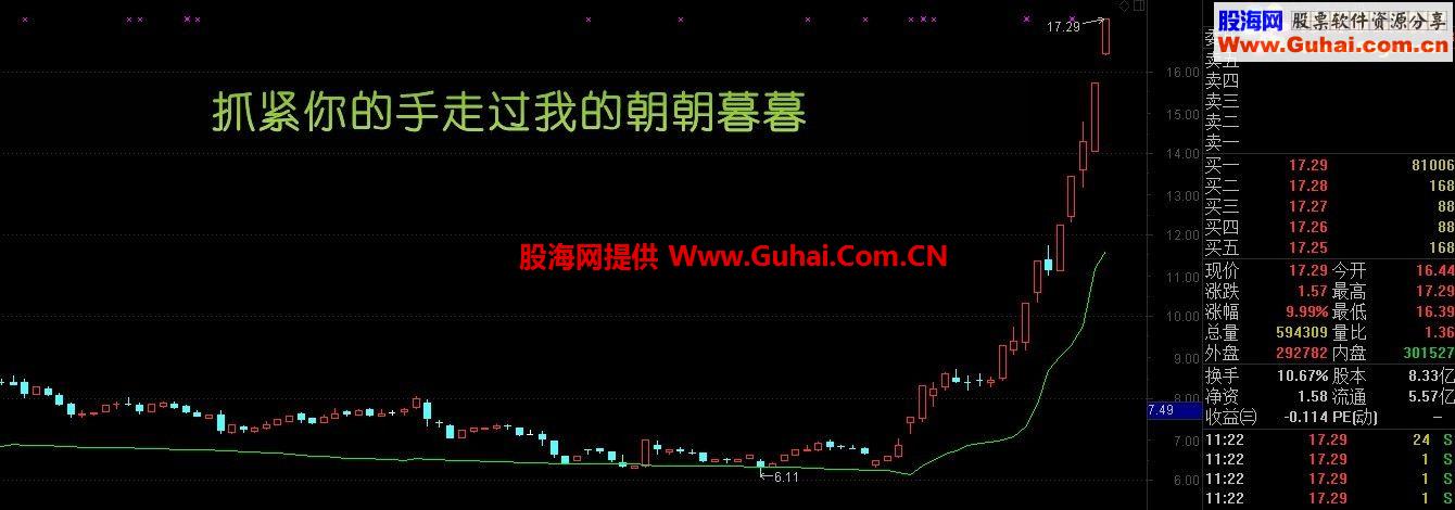 通达信一根线抄家伙公式