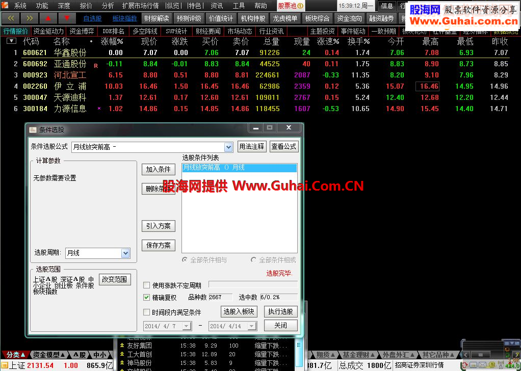 通达信月线突破前高指标公式