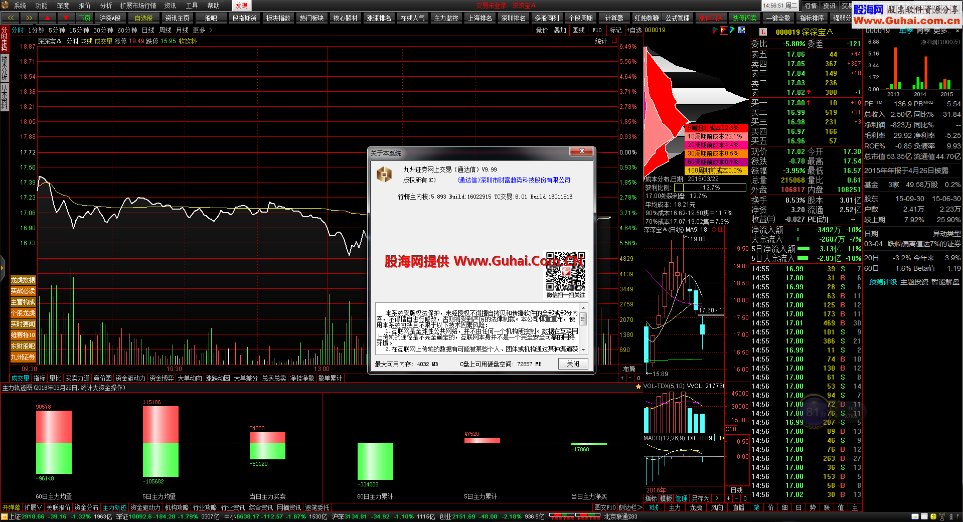 通达信的新伙伴.893全功能和谐版