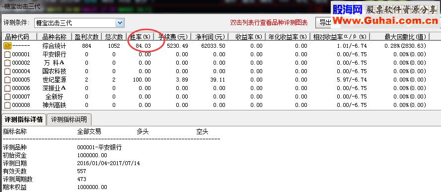 通达信胜率较高指标糖宝出击三代（副图/选股,,贴图,完全加密，无未来函数）