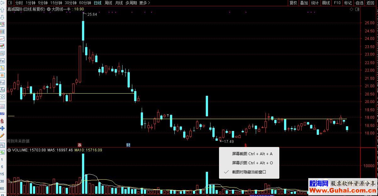 通达信大阴线一半画线指标公式主图源码 K线图