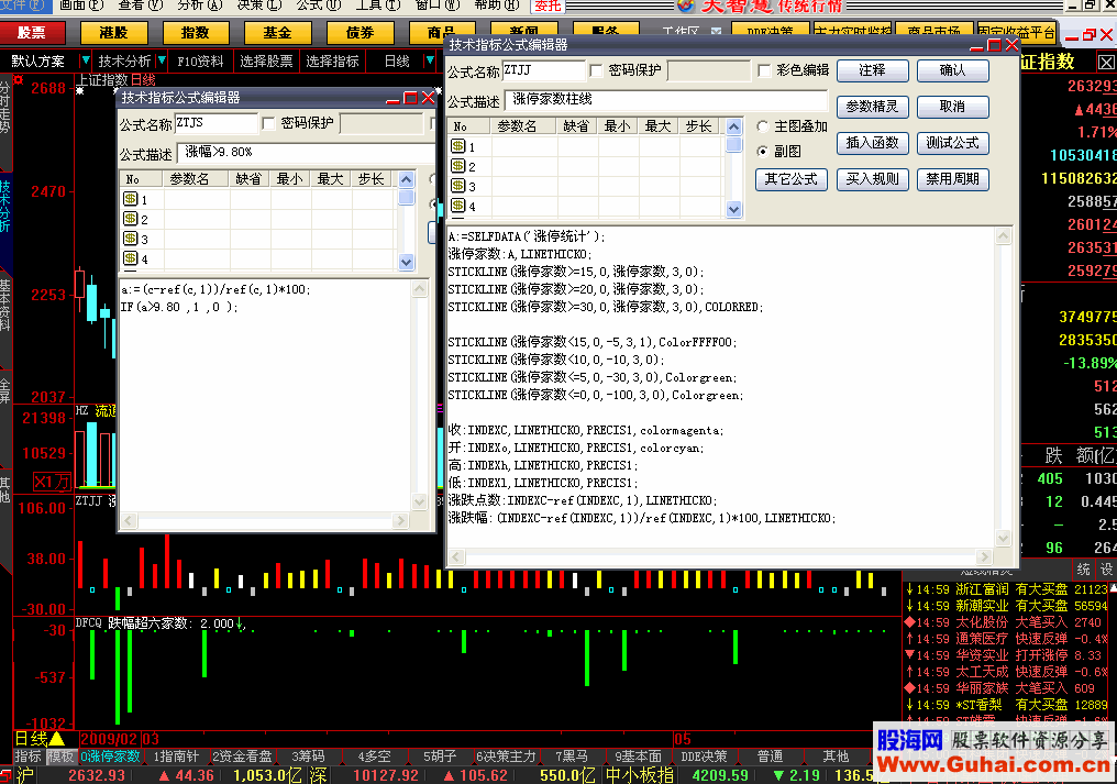 大智慧涨停家数副图源码