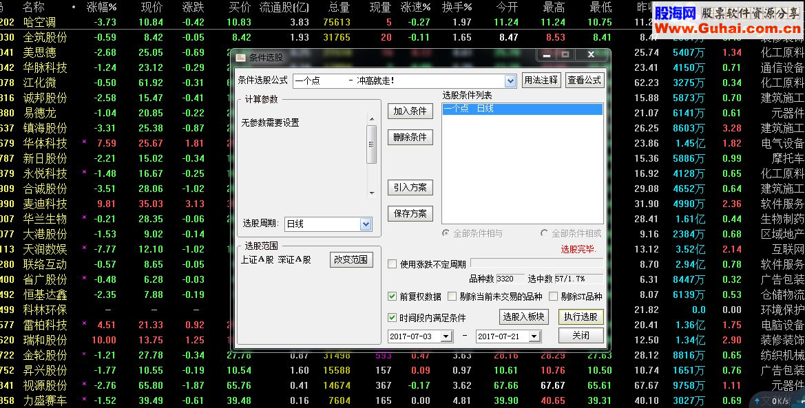 通达信一个点，收盘进，第二天出，胜率70%，选股指标，贴图，完全加密