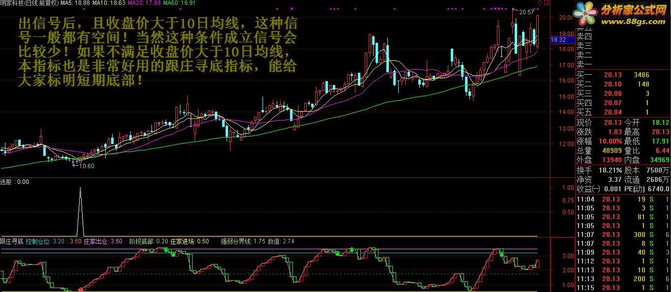 跟庄寻底、寻找底部、判断趋势！