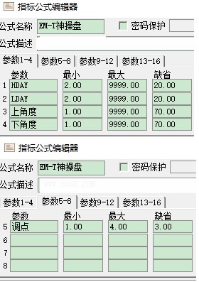 通达信EM-T神操盘源码