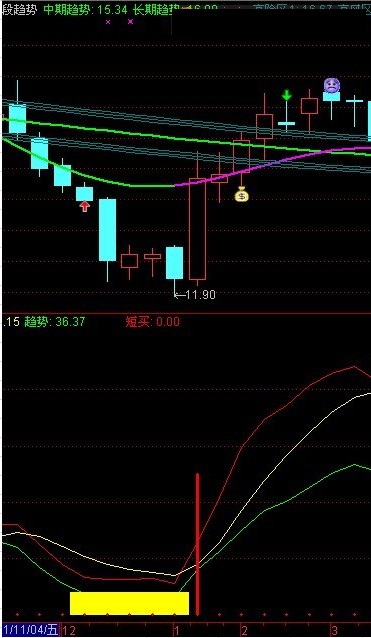 作战司令副图源码