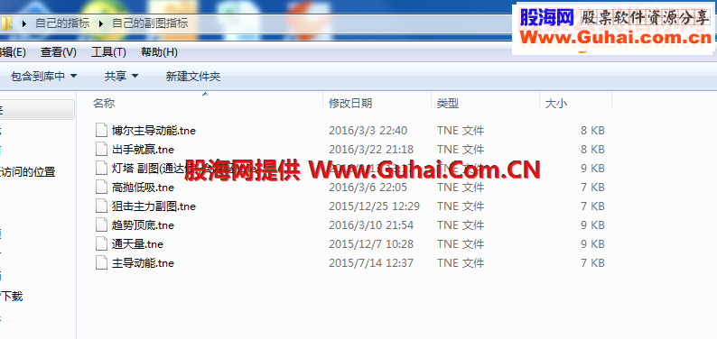 通达信自用所有指标喜欢的拿去