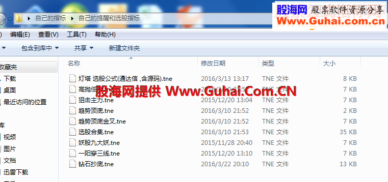 通达信自用所有指标喜欢的拿去