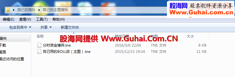 通达信自用所有指标喜欢的拿去