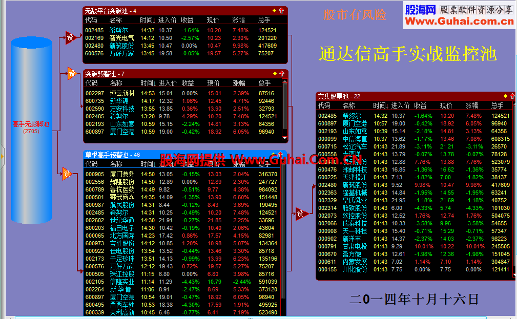 再来个某高手 自用珍藏版