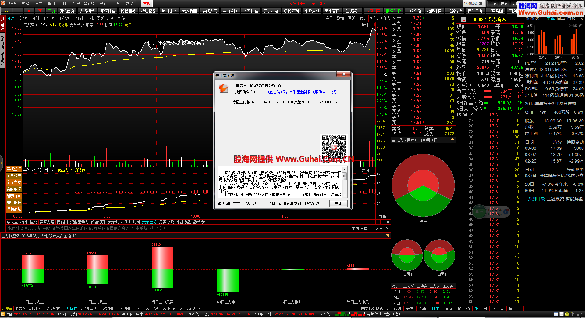 通达信全功能通赢版5.893