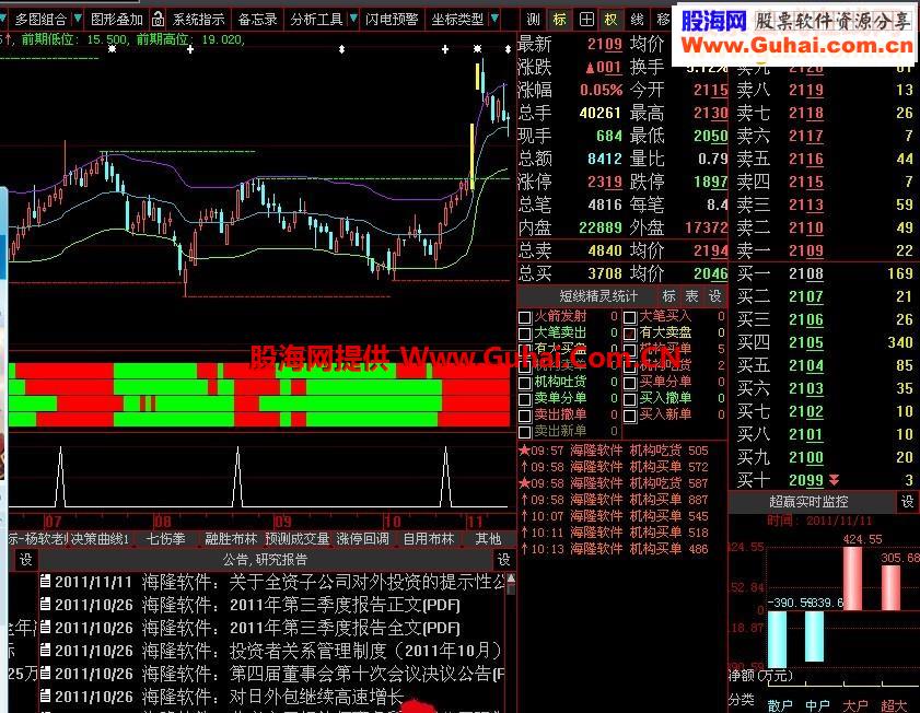 麟龙四量图免费版