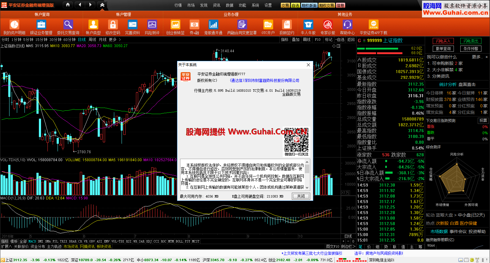 (图文顶栏)(极速,稳定,原汁原味 全速千档盘口)平安证券通达信金融终端增强版V2.02(更新)