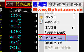 通达信股市热度排序 (源码 未加密 副图  贴图)