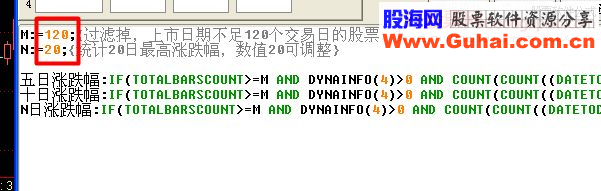 通达信股市热度排序 (源码 未加密 副图  贴图)