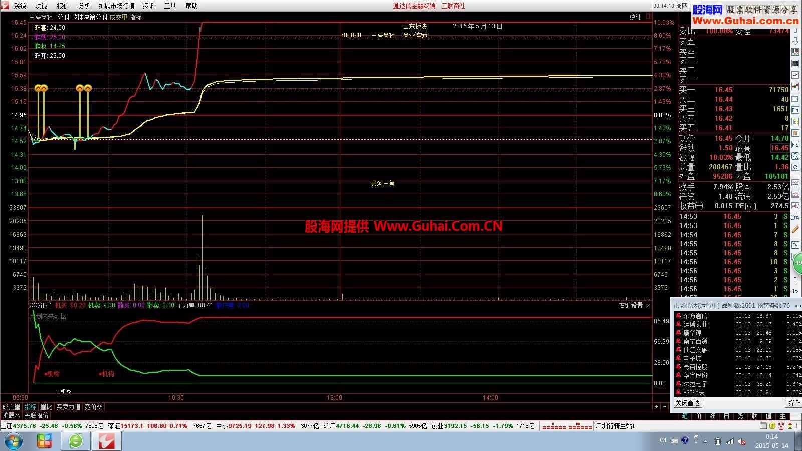 通达信分时买点公式