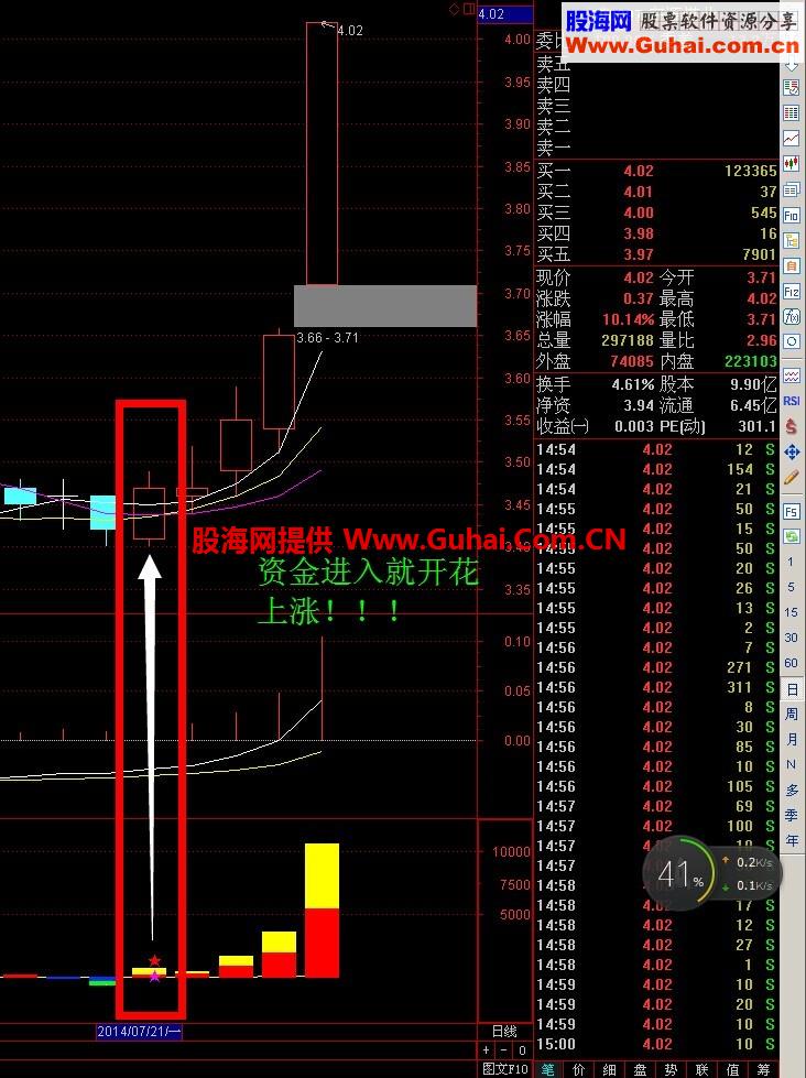 再次优化监控资金的附图（源码）有图~有例子