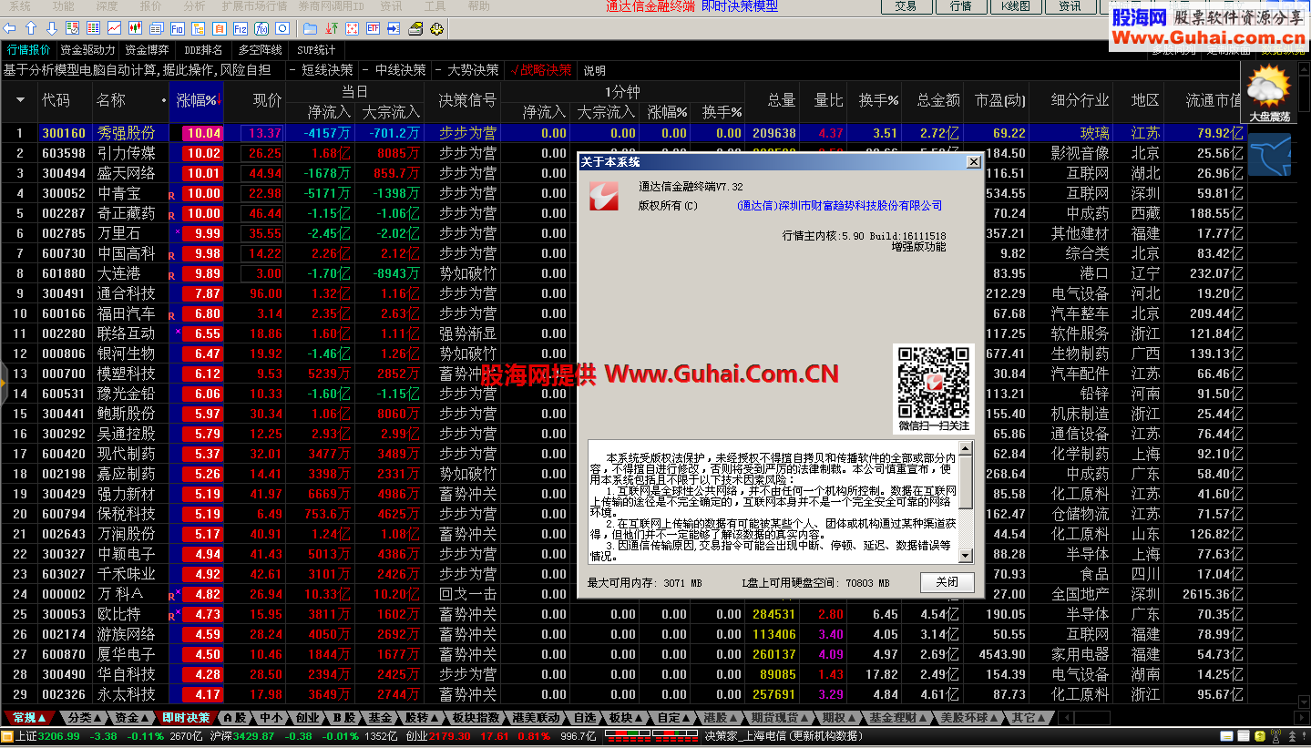 通达信金融终端V7.32内测版升级到5.90内核(2016-11-15)