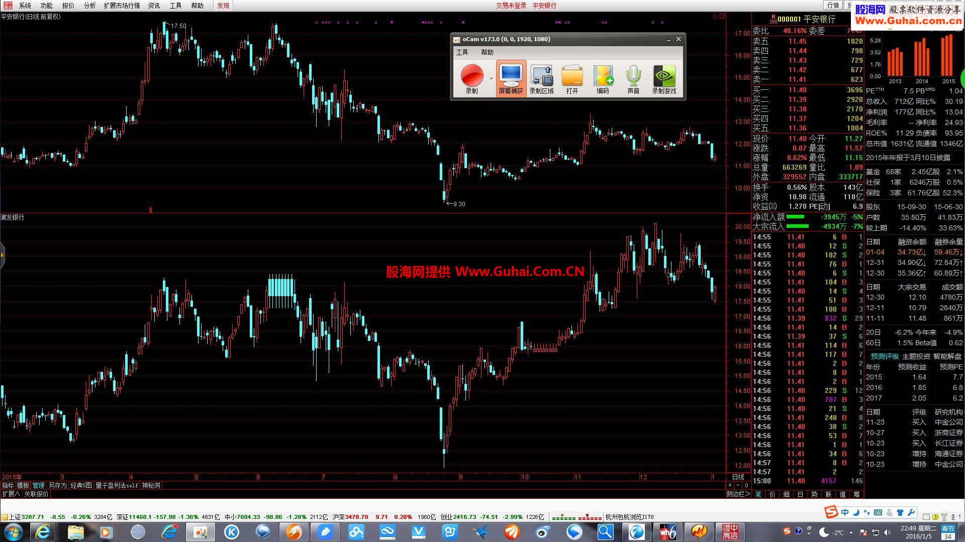 通达信主副图不同股票（指数）K线同步比对方法
