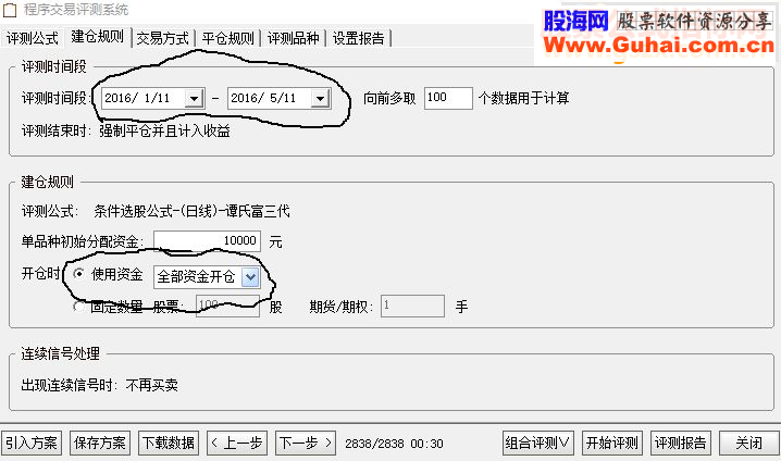 谭氏富三代原创指标（指标副图选股贴图）正确率大于百分之九十