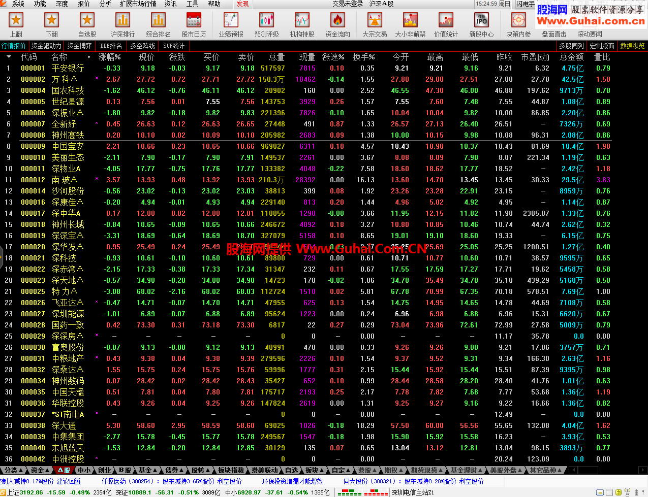 通达信通赢版V7.31+图文顶栏资讯整合版 小散777-V 